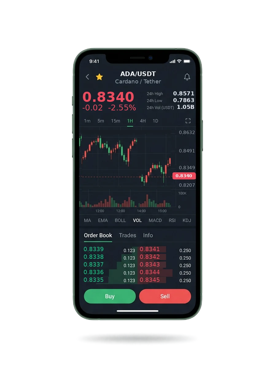 スマートフォン画面でも同じポートフォリオ表示